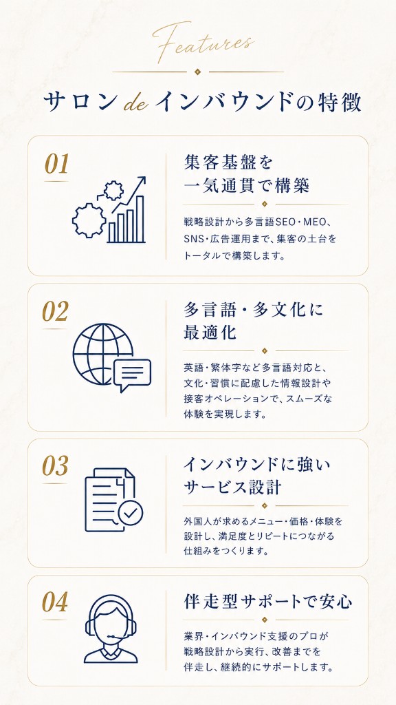 サロン de インバウンドの特徴（集客基盤、多言語・多文化、サービス設計、伴走支援）