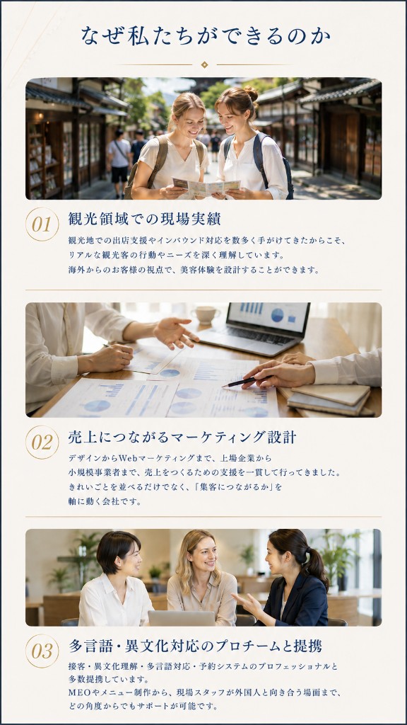 なぜ私たちができるのか（観光領域の実績、マーケティング設計、プロチームとの提携）